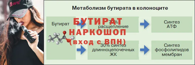 Бутират буратино  закладка  Уржум 